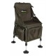 Fox Rage Predator Luggage Range - Ruck Chair