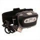 Gardner Tackle Pulsar Headtorch