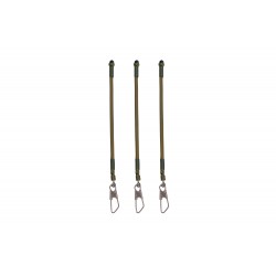 Guru Feeder Links