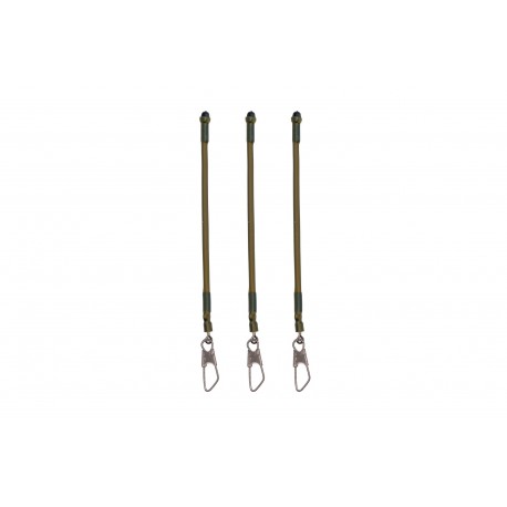 Guru Feeder Links